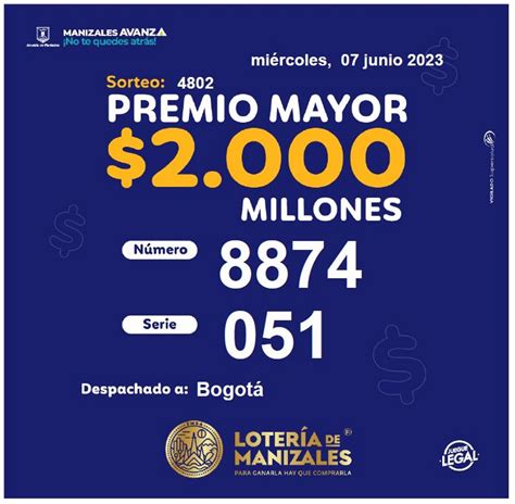 resultado de la loteria de manizales de hoy